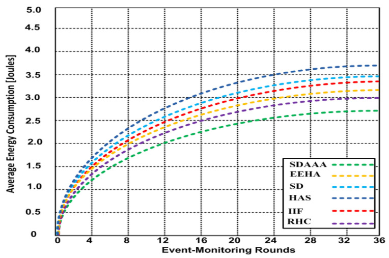 PMC11013963 – sensors-24-02090-f007