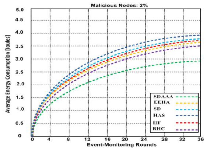 PMC11013963 – sensors-24-02090-f008