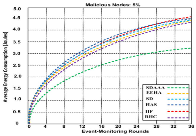 PMC11013963 – sensors-24-02090-f009