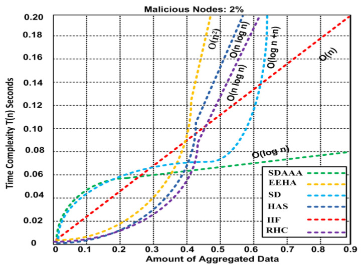 PMC11013963 – sensors-24-02090-f013