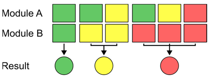 PMC11124929 – sensors-24-03188-f002