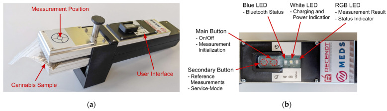 PMC11124929 – sensors-24-03188-f004