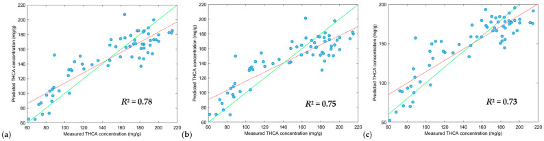 PMC11360504 – sensors-24-05081-f007