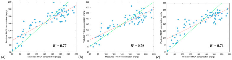 PMC11360504 – sensors-24-05081-f008