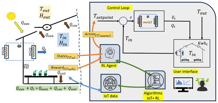 PMC11679081 – sensors-24-08109-f001