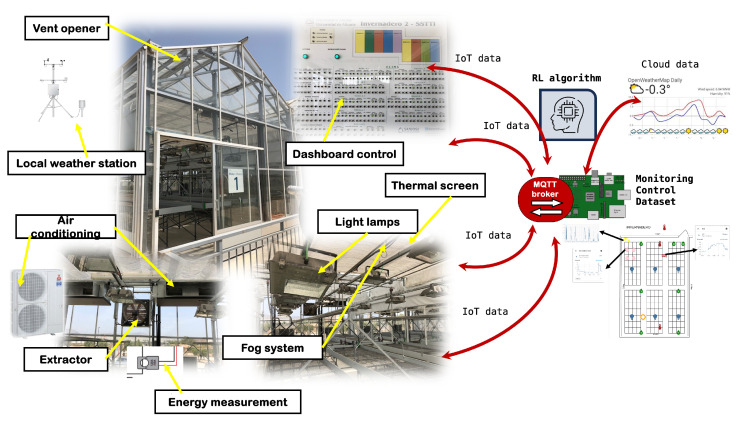 PMC11679081 – sensors-24-08109-f004
