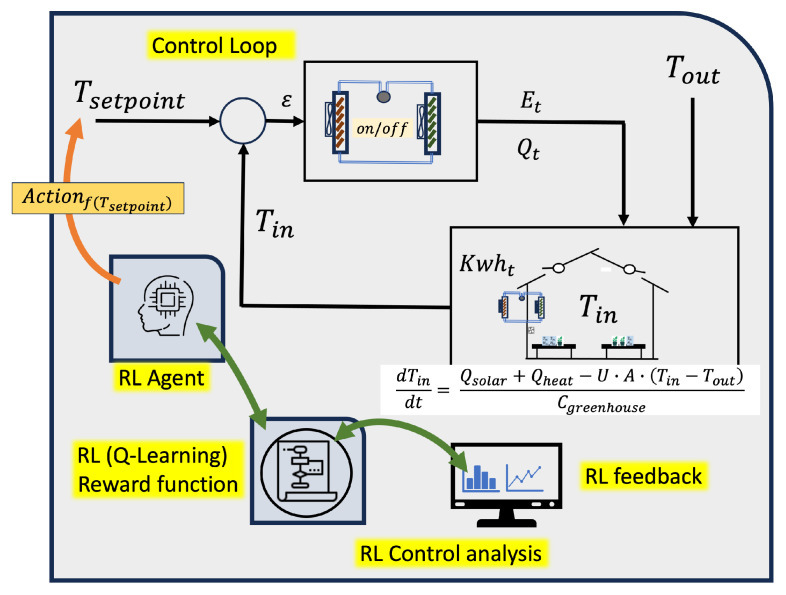 PMC11679081 – sensors-24-08109-f006