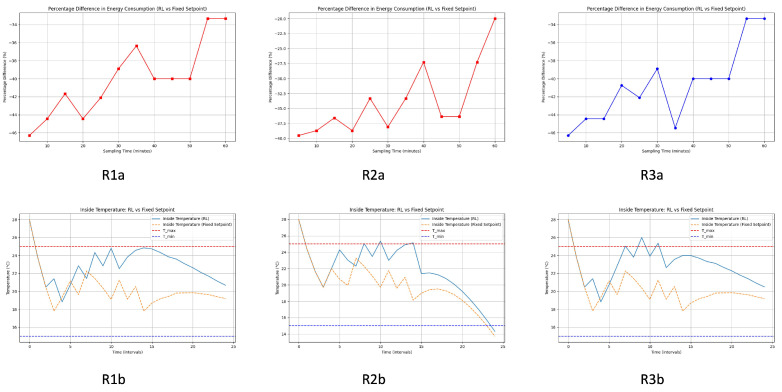 PMC11679081 – sensors-24-08109-f007