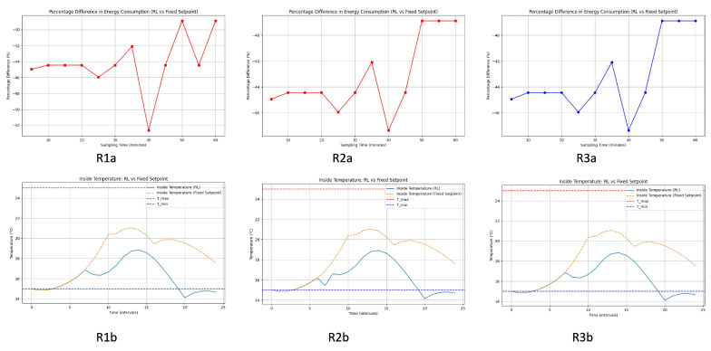 PMC11679081 – sensors-24-08109-f008