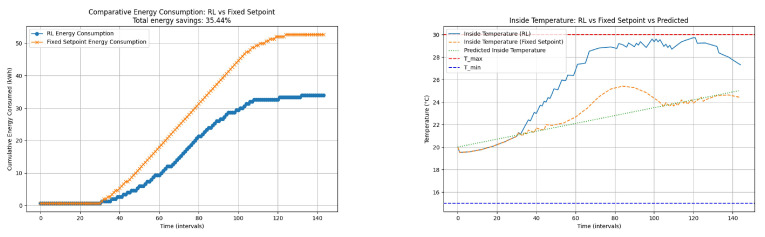 PMC11679081 – sensors-24-08109-f010