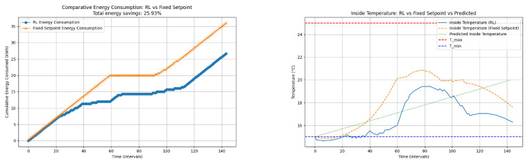 PMC11679081 – sensors-24-08109-f011
