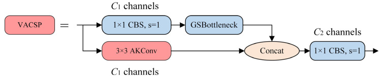 PMC12115732 – sensors-25-03073-f004