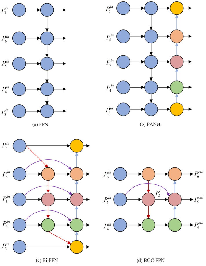 PMC12115732 – sensors-25-03073-f007