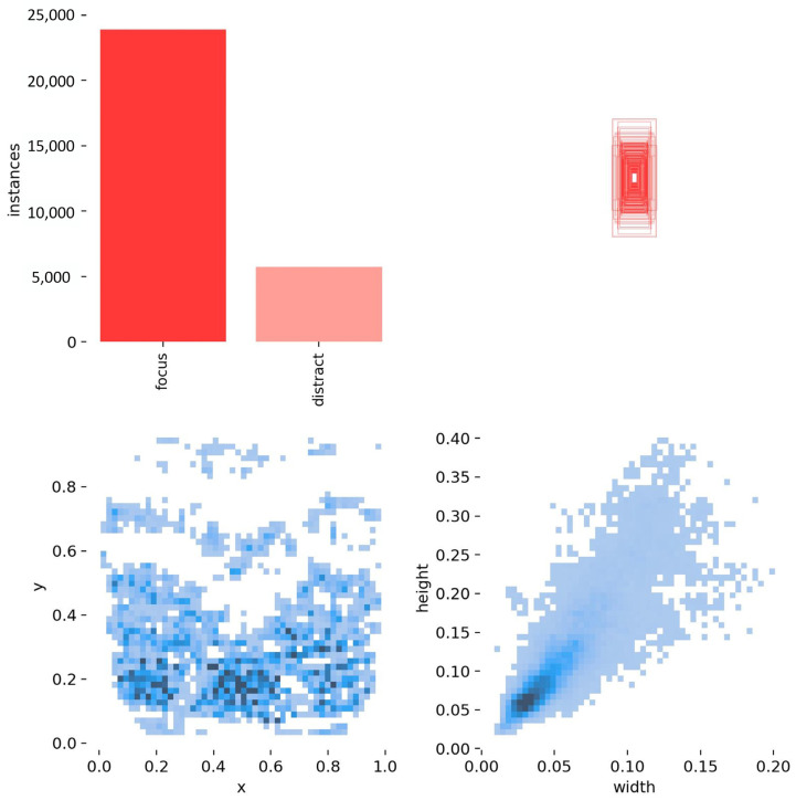 PMC12115732 – sensors-25-03073-f008