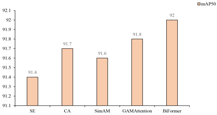 PMC12115732 – sensors-25-03073-f010
