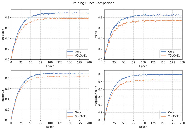 PMC12158315 – sensors-25-03565-f008