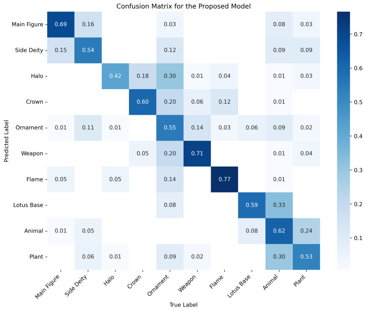 PMC12158315 – sensors-25-03565-f012
