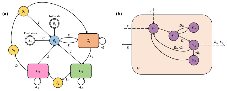 PMC12196957 – sensors-25-03690-f004