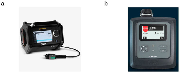 PMC12526599 – sensors-25-06024-f004