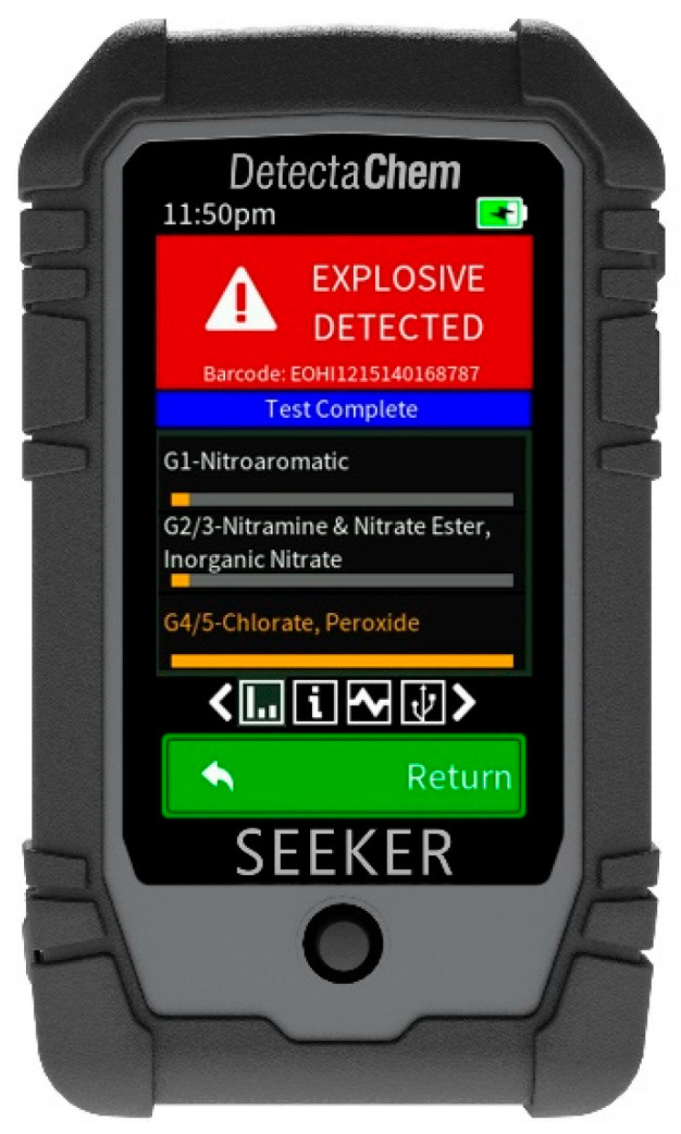 PMC12526599 – sensors-25-06024-f008