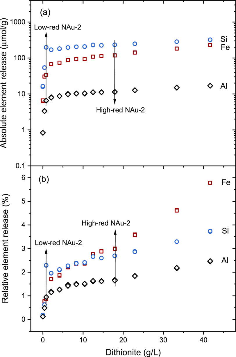 PMC10594735 – fig1