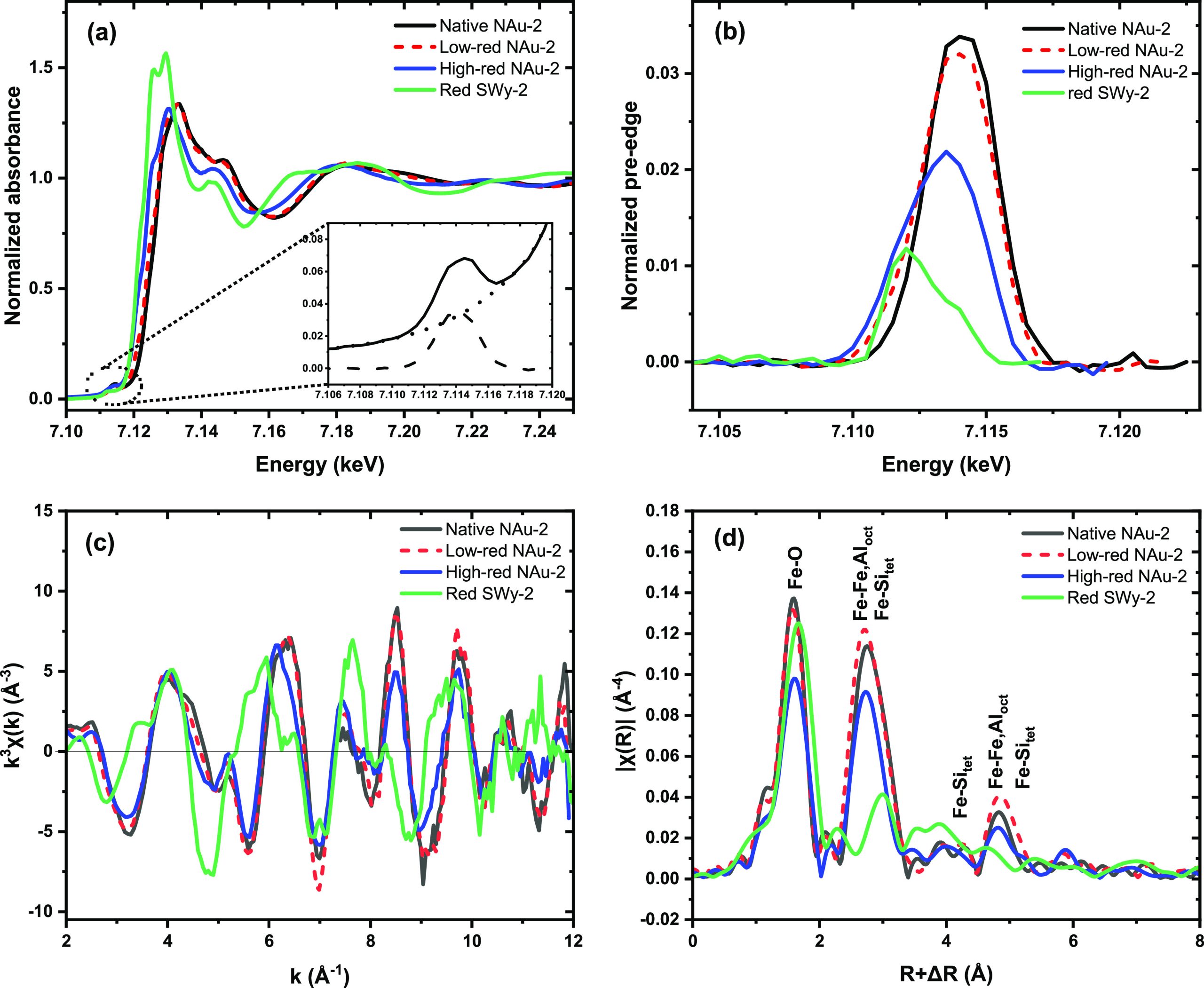 PMC10594735 – fig6