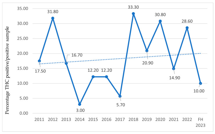 PMC12298286 – sports-13-00233-f004