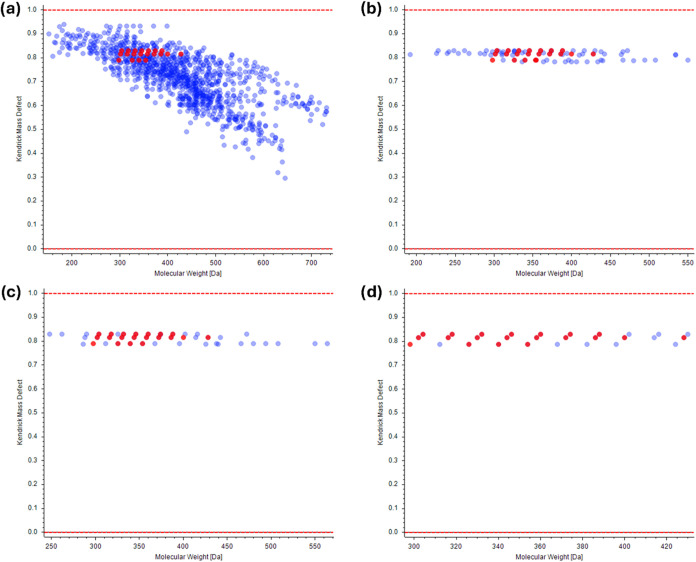 PMC12715730 – fig1