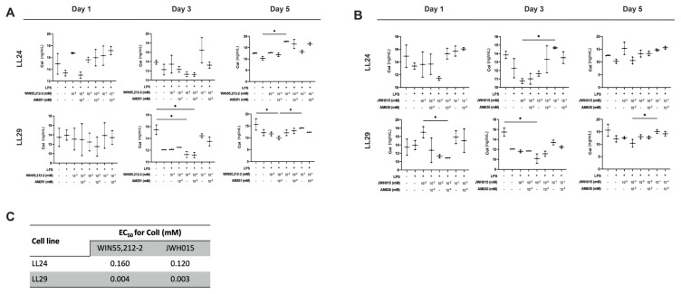 PMC11698192 – f3-tjb-48-06-379