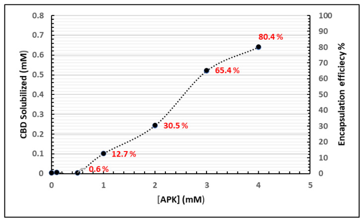 PMC11265886 – f2-tjc-48-02-229