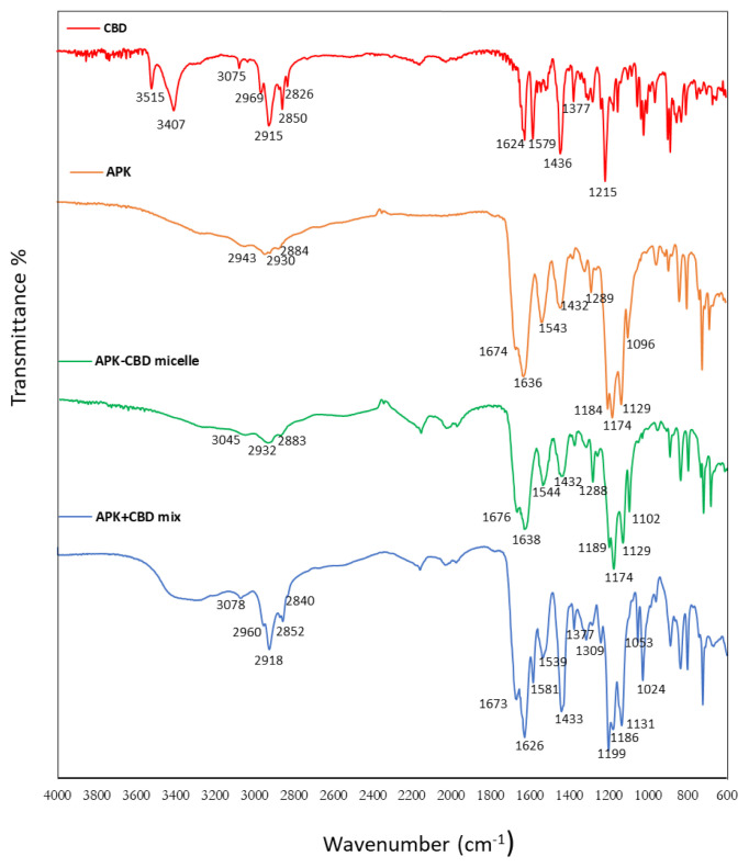 PMC11265886 – f3-tjc-48-02-229