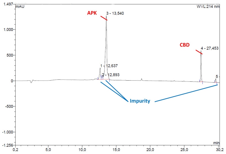 PMC11265886 – f4-tjc-48-02-229