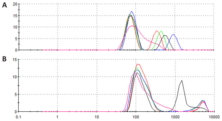 PMC11265886 – f5-tjc-48-02-229