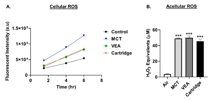 PMC7560420 – toxics-08-00046-f001