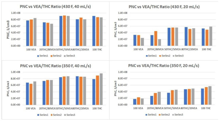 PMC8878975 – toxics-10-00088-f006