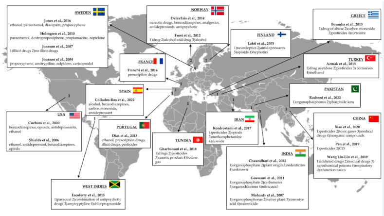 PMC9698482 – toxics-10-00654-f002