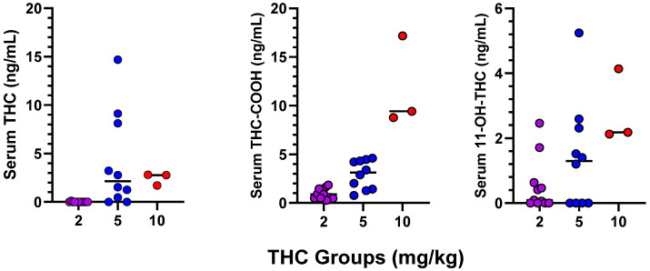 PMC11126083 – toxics-12-00311-f002