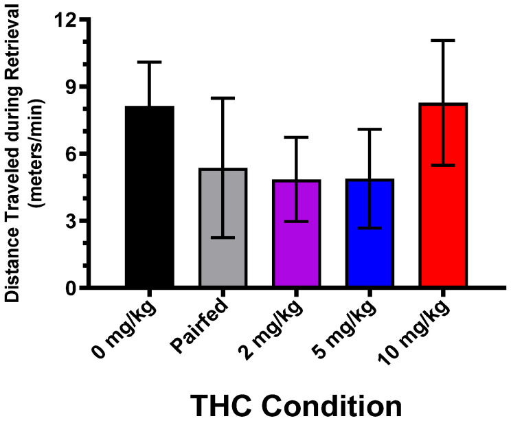 PMC11126083 – toxics-12-00311-f004