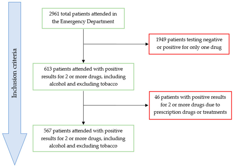 PMC12115533 – toxics-13-00380-f001