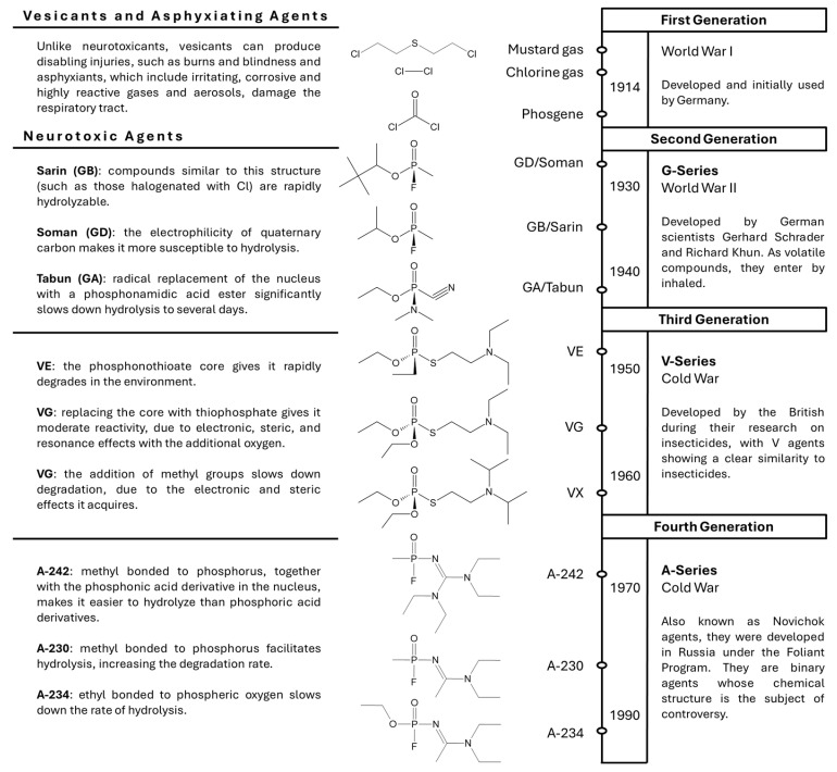 PMC12390419 – toxics-13-00659-f001