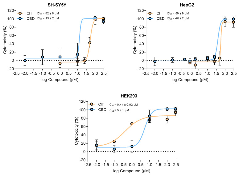 PMC11679033 – toxins-16-00534-f001