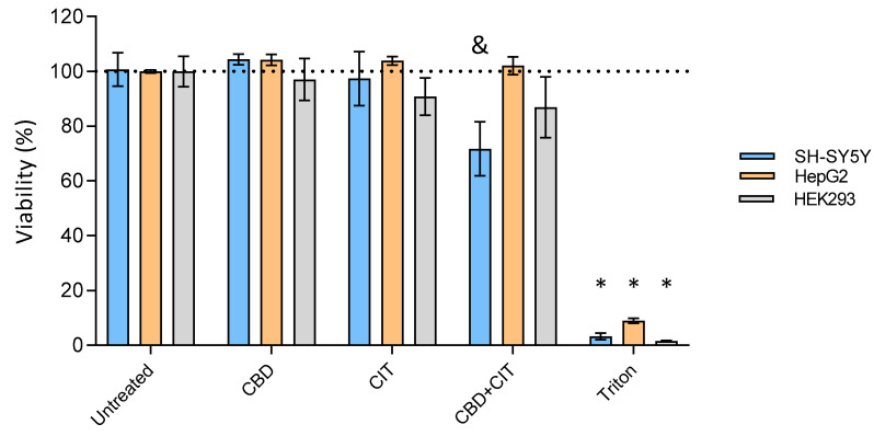 PMC11679033 – toxins-16-00534-f002