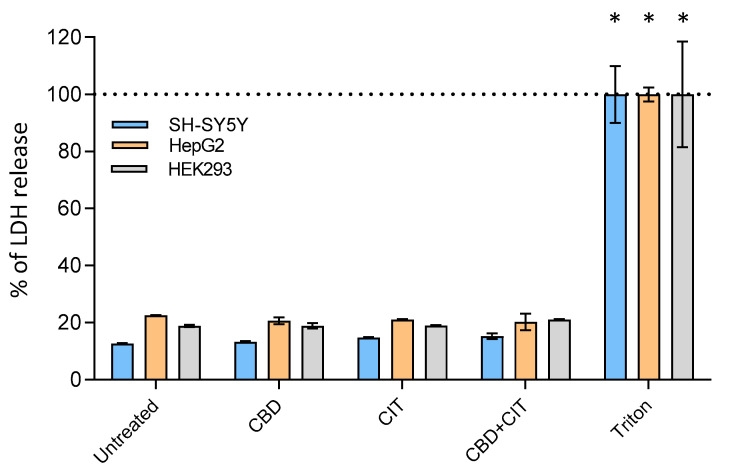 PMC11679033 – toxins-16-00534-f003
