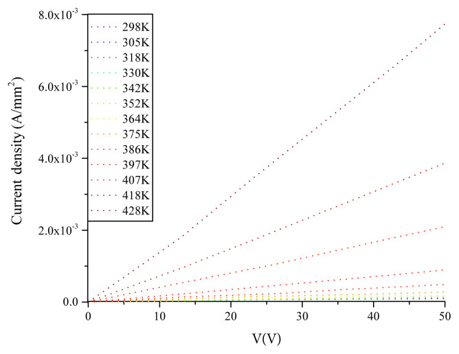 PMC10734693 – f10-turkjchem-45-6-1761