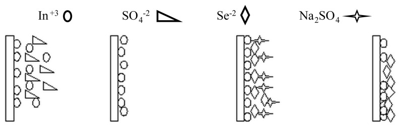 PMC10734693 – f2-turkjchem-45-6-1761