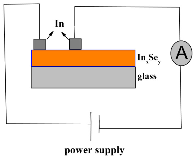 PMC10734693 – f8-turkjchem-45-6-1761
