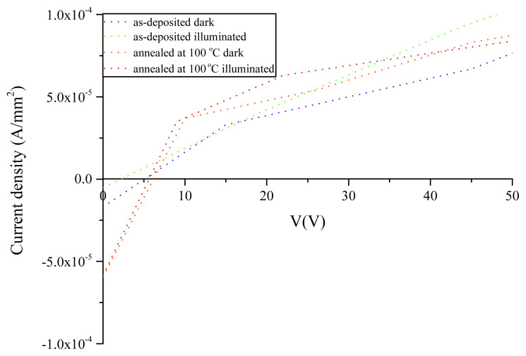 PMC10734693 – f9-turkjchem-45-6-1761
