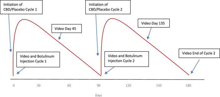 PMC10461691 – fig1