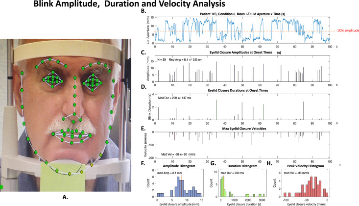 PMC10461691 – fig2