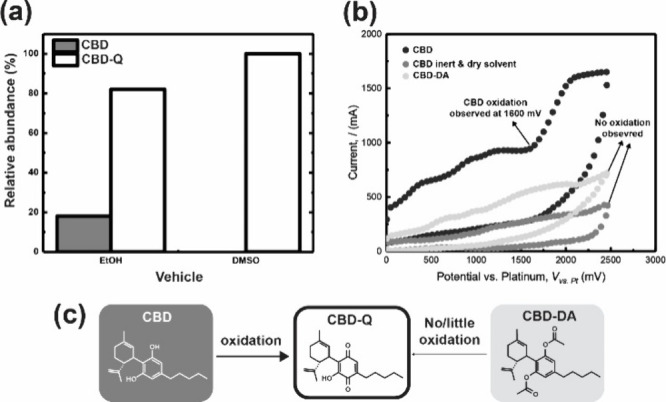 PMC11837211 – fig1